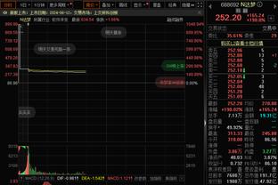 稳定输出！莱昂纳德半场8中5拿到12分5篮板